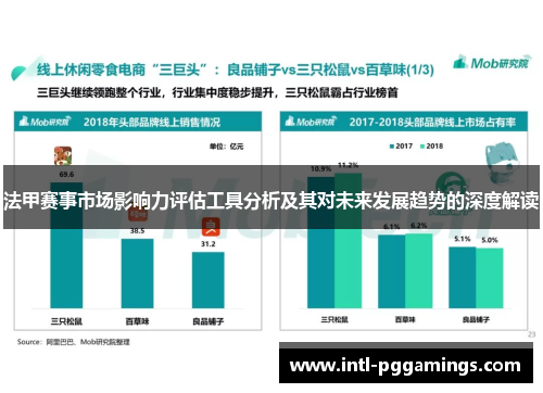 法甲赛事市场影响力评估工具分析及其对未来发展趋势的深度解读