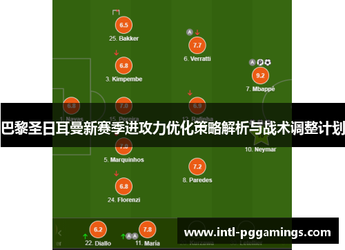 巴黎圣日耳曼新赛季进攻力优化策略解析与战术调整计划