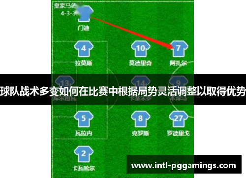 球队战术多变如何在比赛中根据局势灵活调整以取得优势