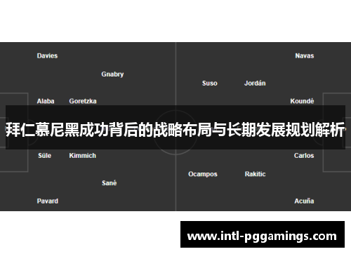 拜仁慕尼黑成功背后的战略布局与长期发展规划解析