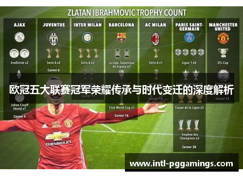 欧冠五大联赛冠军荣耀传承与时代变迁的深度解析