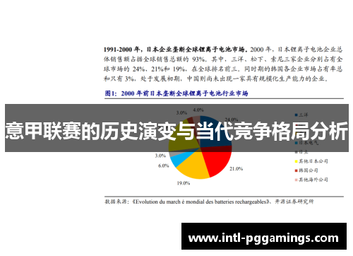 意甲联赛的历史演变与当代竞争格局分析