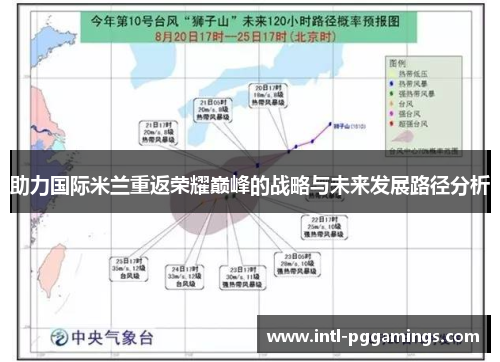 助力国际米兰重返荣耀巅峰的战略与未来发展路径分析