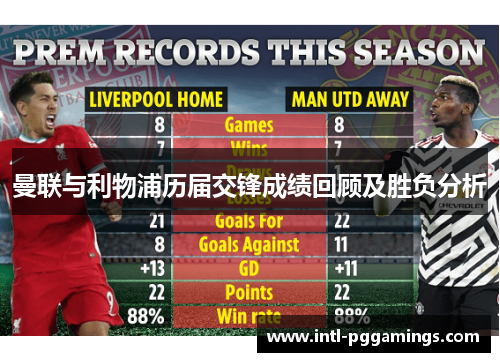 曼联与利物浦历届交锋成绩回顾及胜负分析