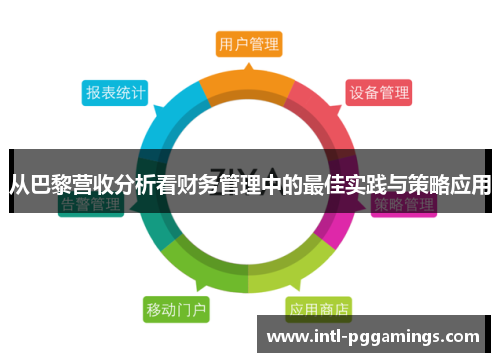 从巴黎营收分析看财务管理中的最佳实践与策略应用