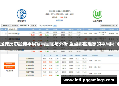 足球历史经典平局赛事回顾与分析 盘点那些难忘的平局瞬间