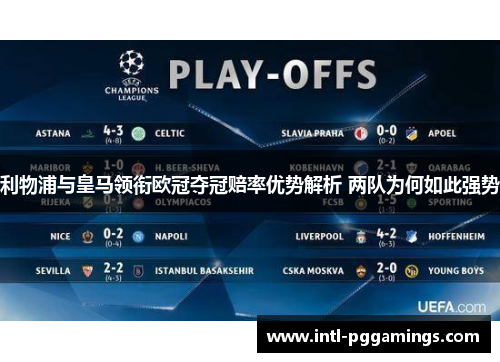 利物浦与皇马领衔欧冠夺冠赔率优势解析 两队为何如此强势
