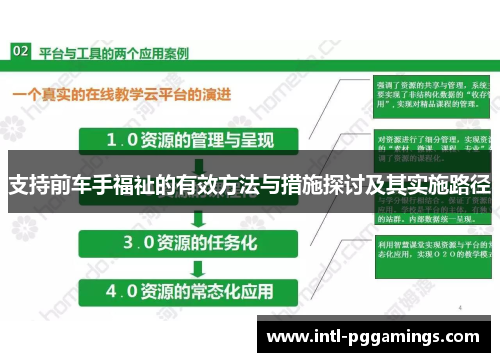 支持前车手福祉的有效方法与措施探讨及其实施路径
