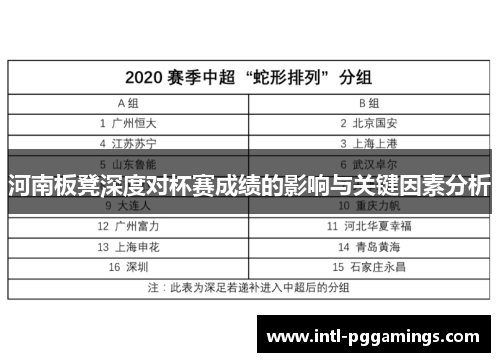 河南板凳深度对杯赛成绩的影响与关键因素分析