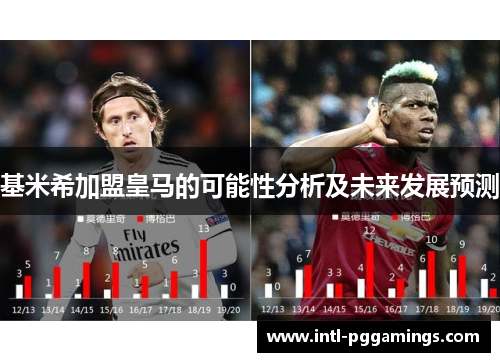 基米希加盟皇马的可能性分析及未来发展预测