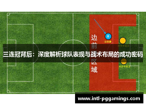 三连冠背后：深度解析球队表现与战术布局的成功密码