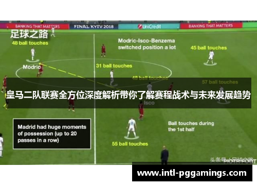 皇马二队联赛全方位深度解析带你了解赛程战术与未来发展趋势