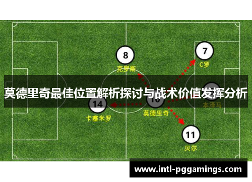 莫德里奇最佳位置解析探讨与战术价值发挥分析