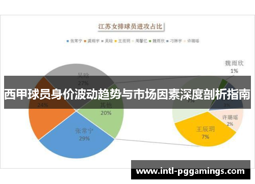 西甲球员身价波动趋势与市场因素深度剖析指南