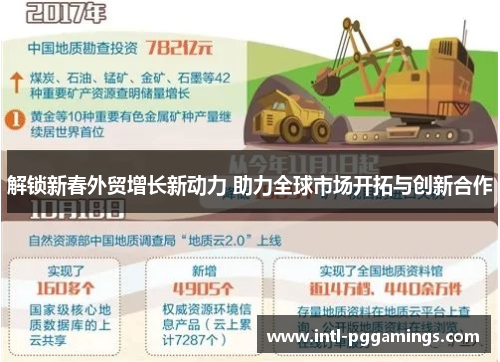 解锁新春外贸增长新动力 助力全球市场开拓与创新合作