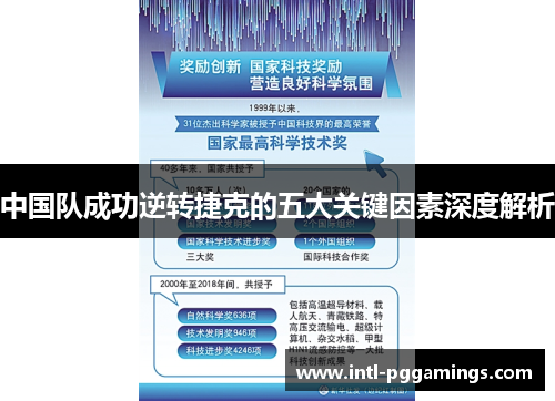 中国队成功逆转捷克的五大关键因素深度解析