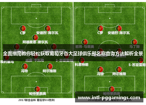 全面指南教你轻松获取葡萄牙各大足球俱乐部名称查询方法解析全景