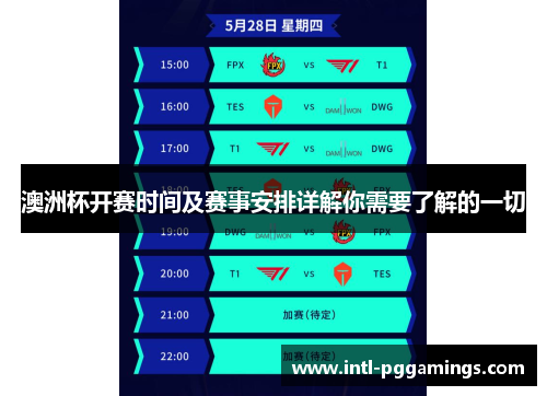 澳洲杯开赛时间及赛事安排详解你需要了解的一切