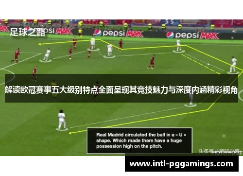 解读欧冠赛事五大级别特点全面呈现其竞技魅力与深度内涵精彩视角