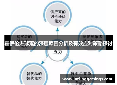 霍伊伦进球荒的深层原因分析及有效应对策略探讨